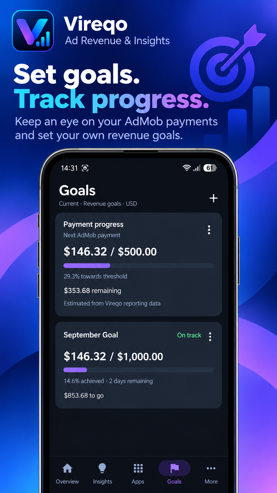 Vireqo Goals view showing payment progress and revenue goals