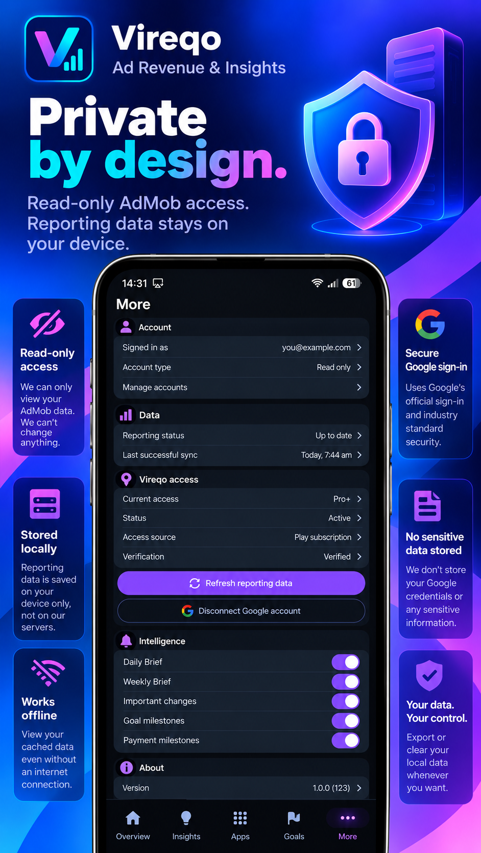 Vireqo privacy controls showing read-only access and local storage